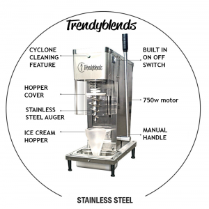 Trendyblends Product - Real Fruit Ice Cream Machine